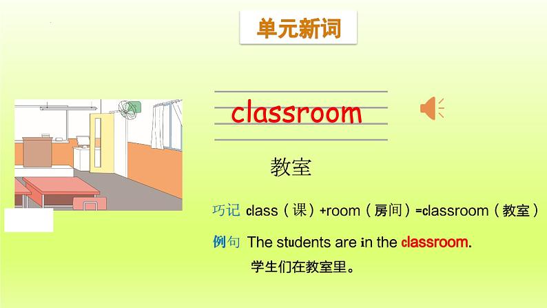 人教版小学英语四年级上次(习题课件)Unit 1 My classroom Part A  Let's learn & Let's do第3页