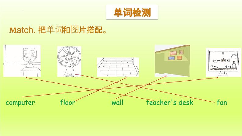 人教版小学英语四年级上次(习题课件)Unit 1 My classroom Part B  Let's learn & Colour and say第7页