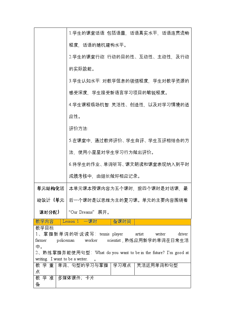 第五单元《Unit 5 Our Dreams  》 Lesson 1大单元教案-2022-2023学年六年级英语下册（重大版）第2页