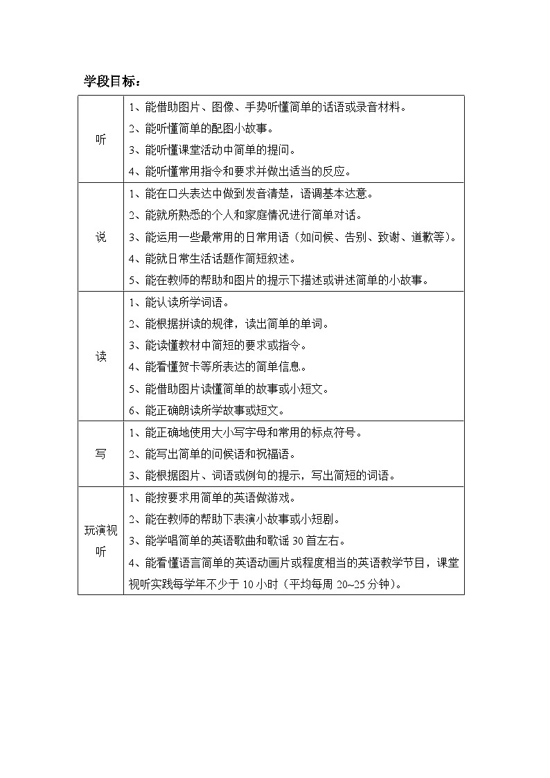 第一单元《 Unit 1 Our Winter Holidays 》 Lesson 1大单元教案-2022-2023学年六年级英语下册（重大版）第1页