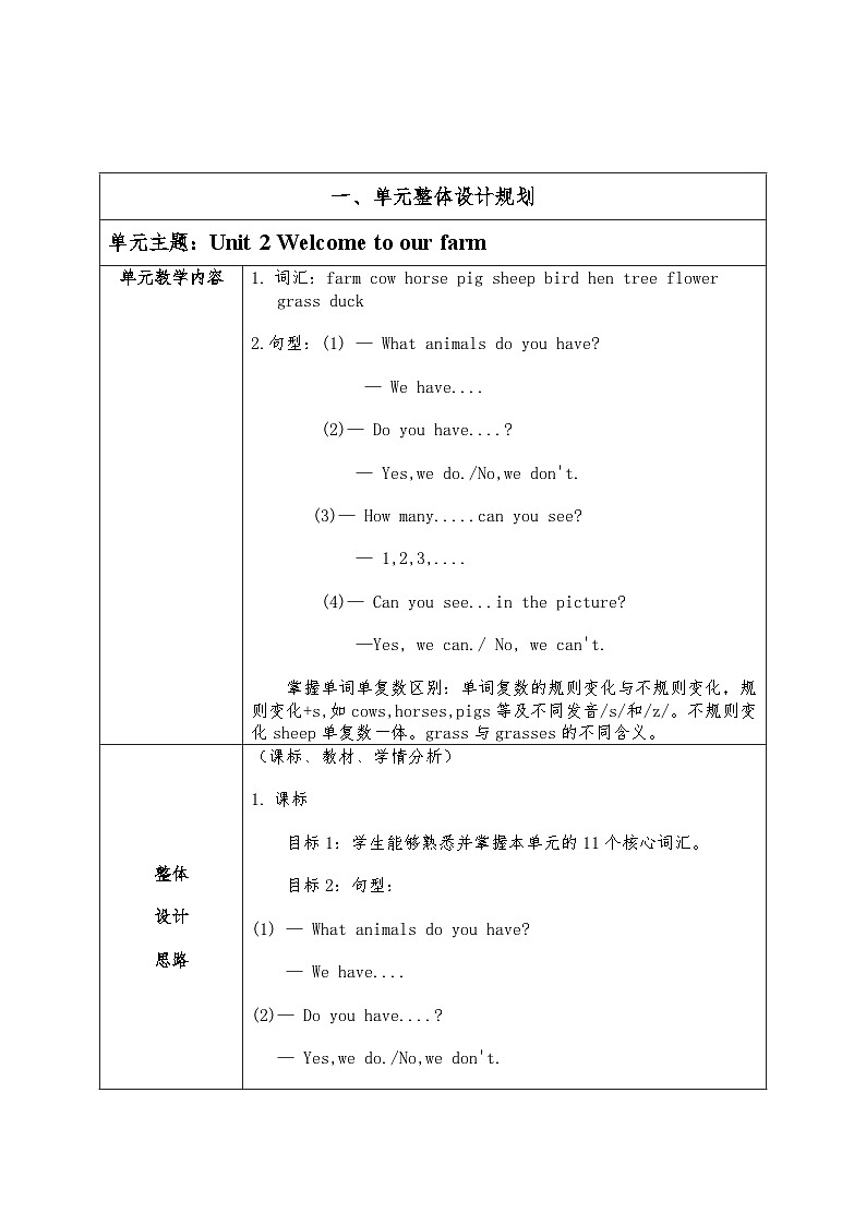 第二单元《  Welcome to our farm》大单元教案-2022-2023学年四年级英语下册（重大版）第2页