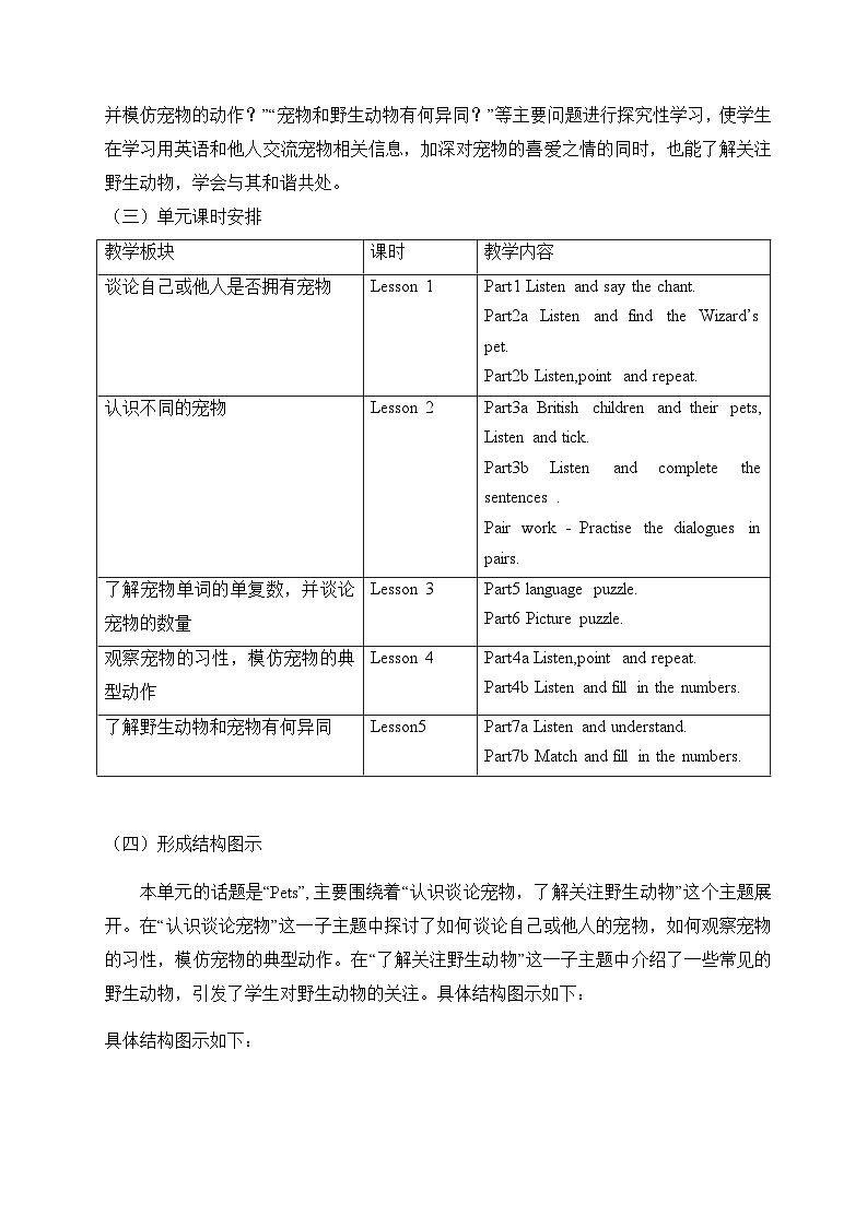Unit1大单元整体教学设计-2023-2024学年小学英语三年级下册（Join in 外研剑桥英语）第2页