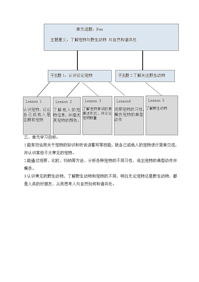 Unit1大单元整体教学设计-2023-2024学年小学英语三年级下册（Join in 外研剑桥英语）第3页