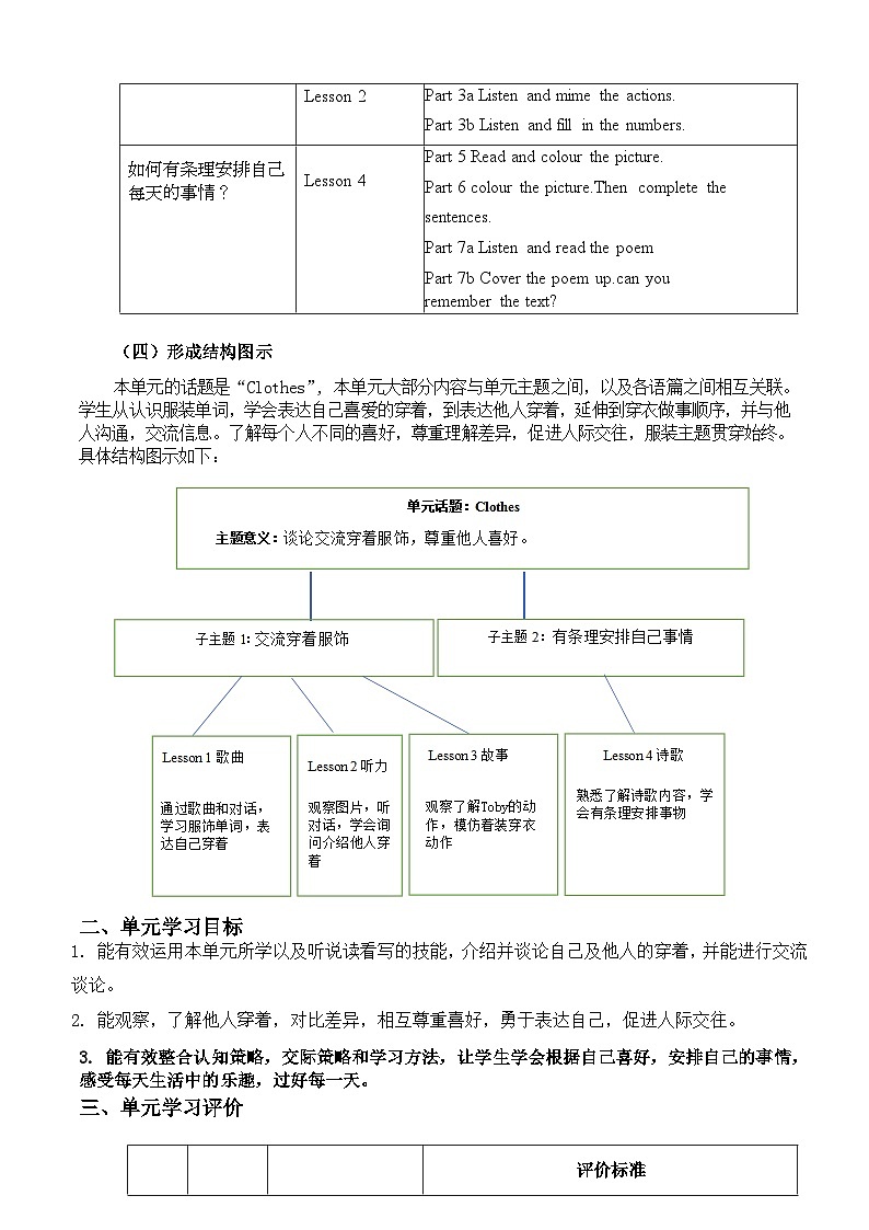 Unit3大单元整体教学设计-2023-2024学年小学英语三年级下册（Join in 外研剑桥英语）第2页