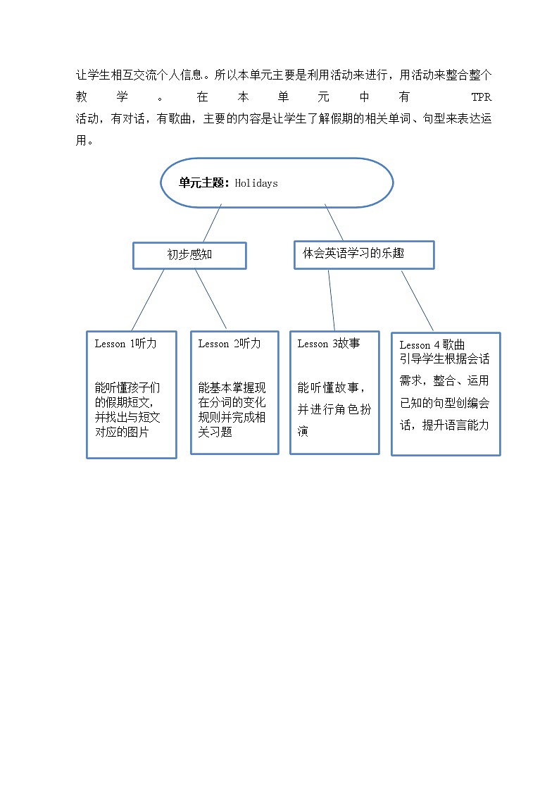 Unit6大单元整体教学设计-2023-2024学年小学英语四年级下册（Join in 外研剑桥英语）02
