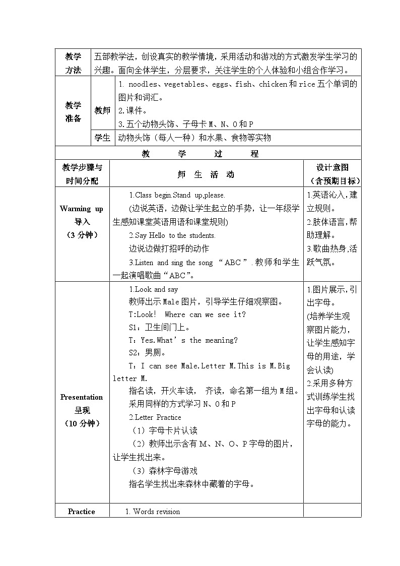 新起点人教版一年级下册Unit4 Food Lesson3教学设计第2页