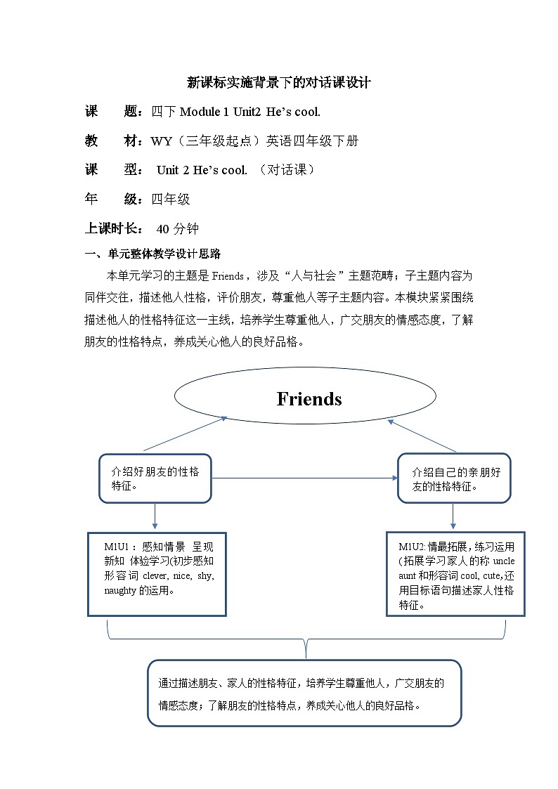 外研版（三起）英语四下 Module 1 Unit 2《He's cool 》单元教案第1页