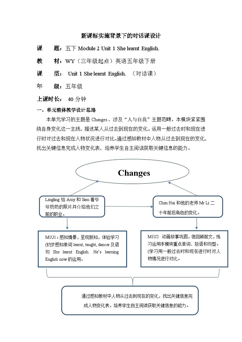 外研版（三起）英语五下 Module 2 Unit 1《 She learnt English》课件+单元教案+音视频01