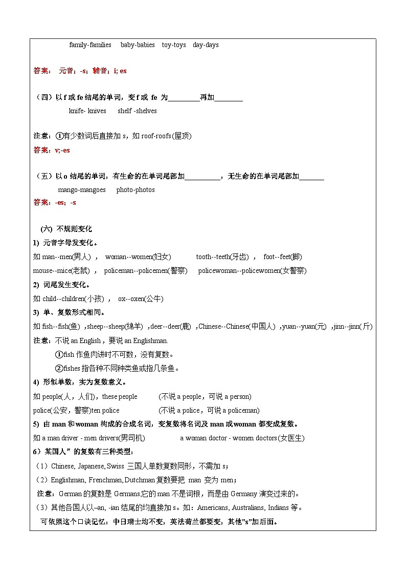 暑假讲义2023年小学英语四升五专项复习-第6讲-名词单复数专项 人教PEP版（学生版）第3页