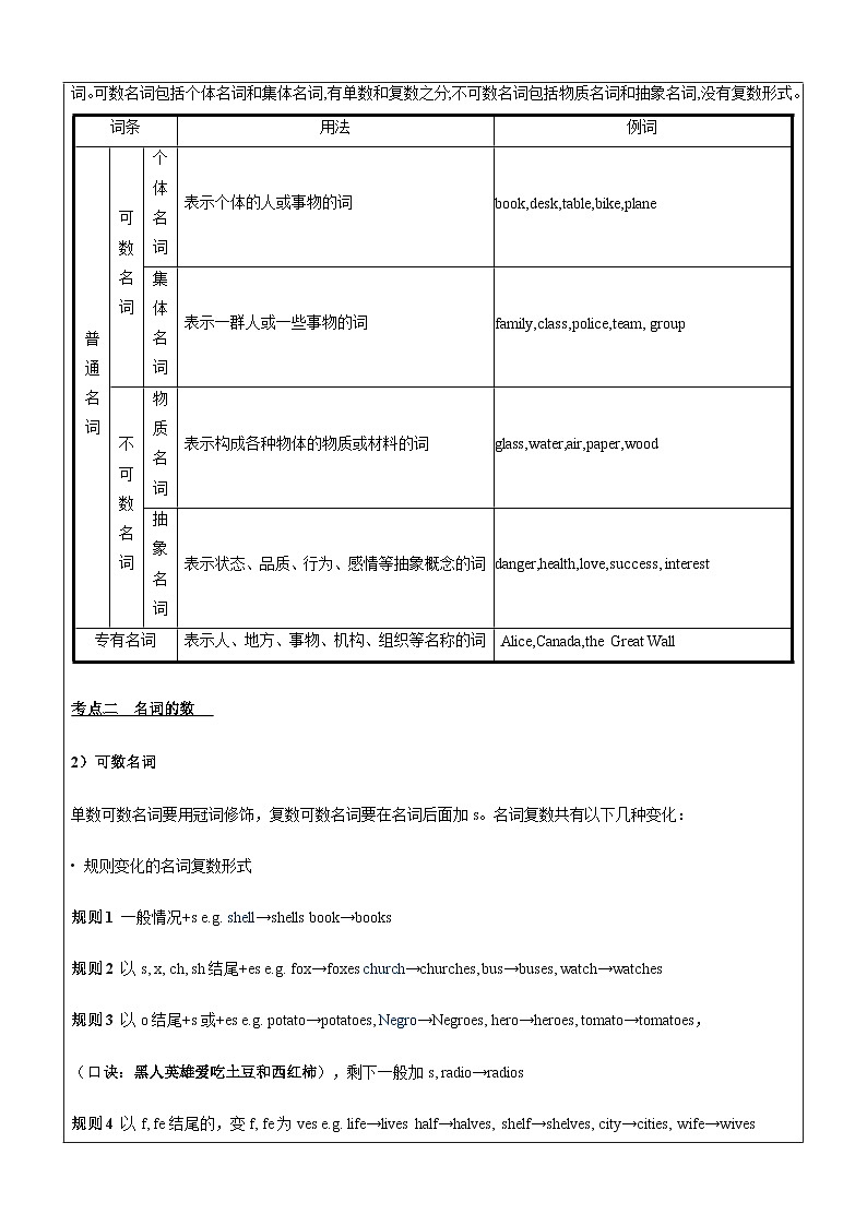 暑假讲义2023年小学英语五升六专项复习-第6讲-名词专项 人教PEP版（学生版）第3页