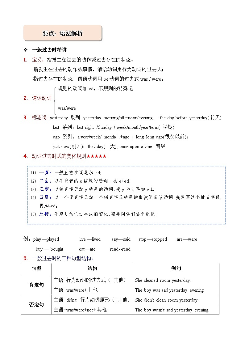 暑假讲义2023年小学英语小升初专项复习-第11讲-一般过去时专项 人教PEP版（学生版）第3页