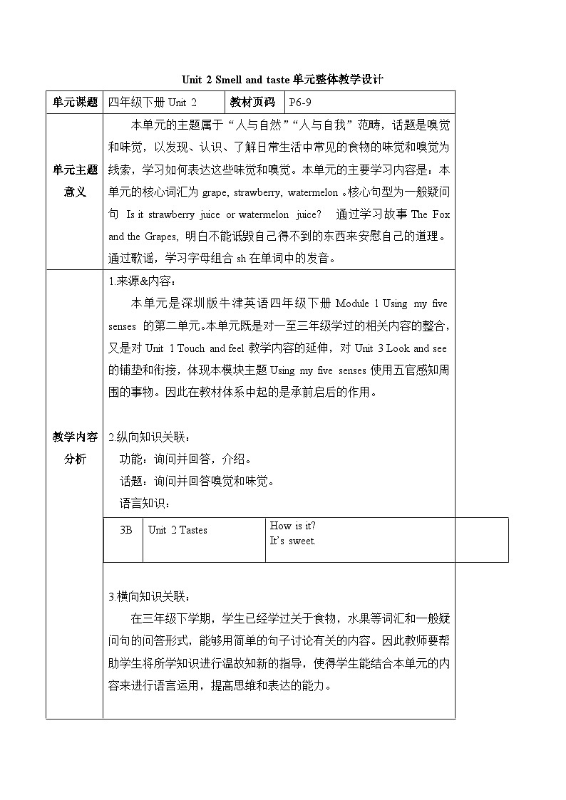 沪教牛津版(六三制一起)四下 Module 1 Unit 2《Smell and taste》Period 2 课件+单元教案+素材01