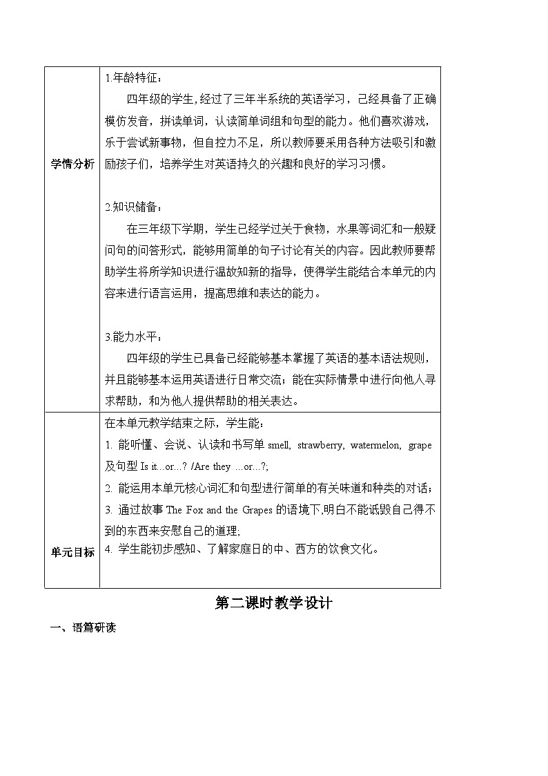 沪教牛津版(六三制一起)四下 Module 1 Unit 2《Smell and taste》Period 2 课件+单元教案+素材03