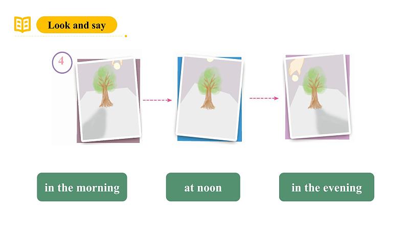 沪教牛津版(六三制一起)四下 Module 1 Unit 3《Look and see》Period 2 课件第6页