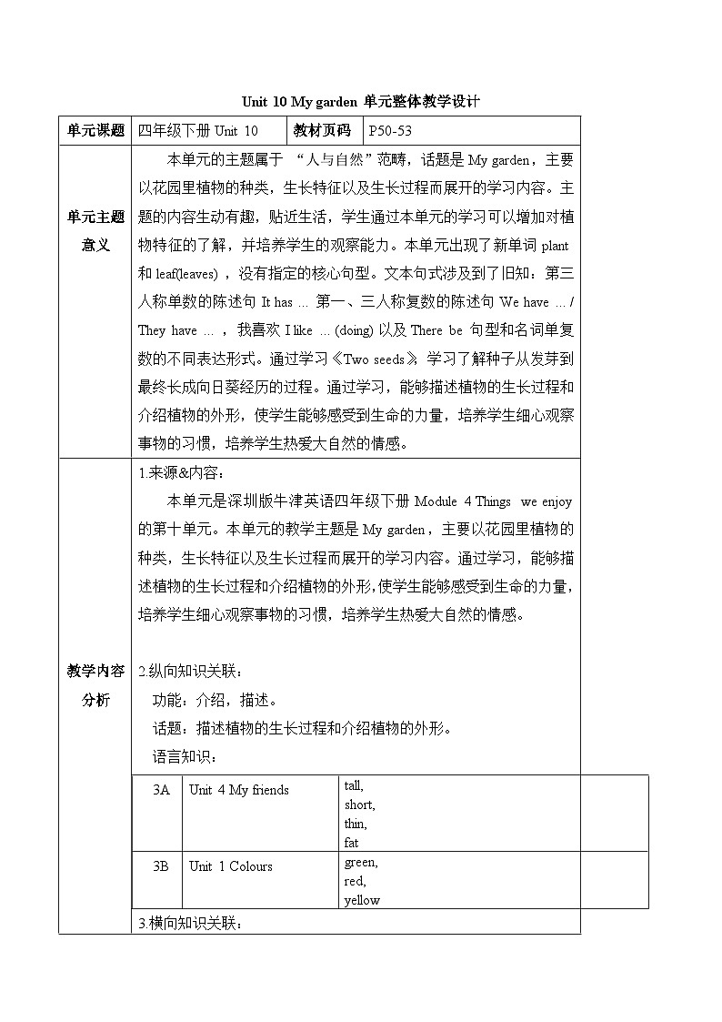 沪教牛津版(六三制一起)四下 Module 4 Unit 10《My garden》Period 1 单元教案第1页