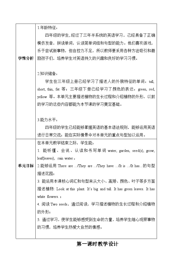 沪教牛津版(六三制一起)四下 Module 4 Unit 10《My garden》Period 1 单元教案第3页