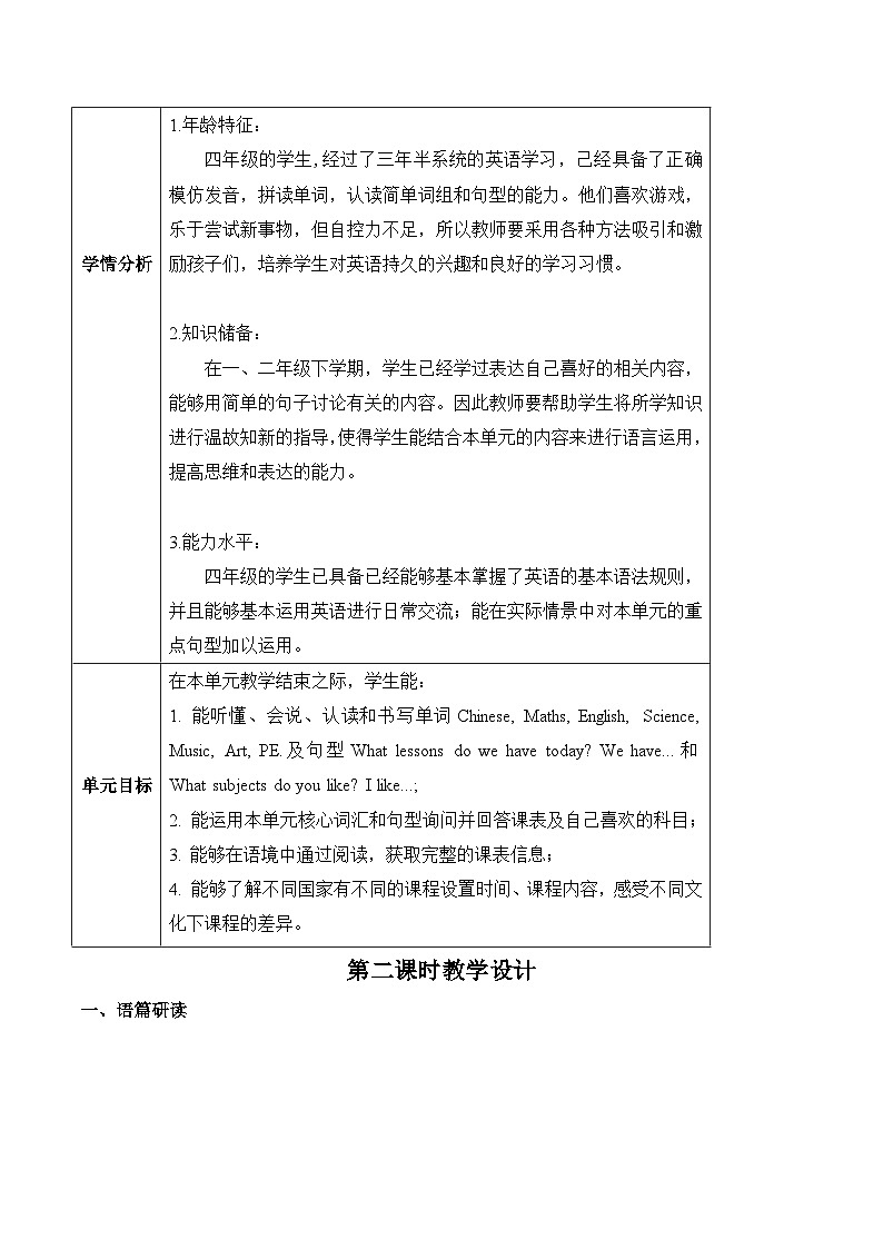 沪教牛津版(六三制一起)四下 Module 2 Unit 4《Subjects》Period 2 课件+单元教案+素材03