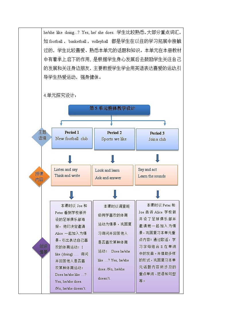 沪教牛津版(六三制一起)四下 Module 2 Unit 5《Sports》Period 2 单元教案第2页