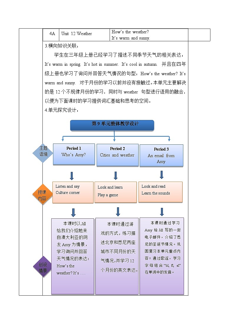 沪教牛津版(六三制一起)四下 Module 3 Unit 9《A friend in Australia》Period 2 课件+单元教案+素材02