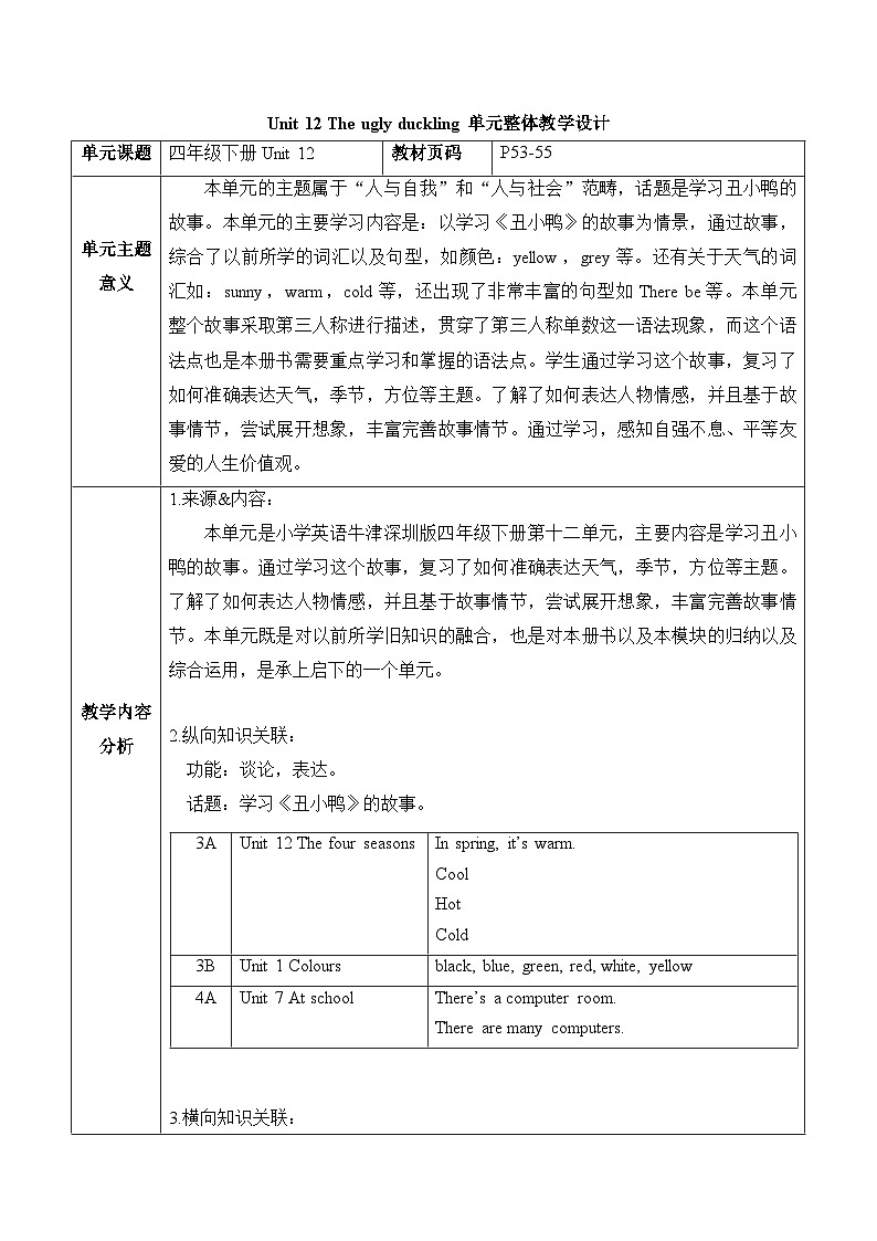 沪教牛津版(六三制一起)四下 Module 4 Unit 12《The ugly duckling》Period 1 单元教案第1页