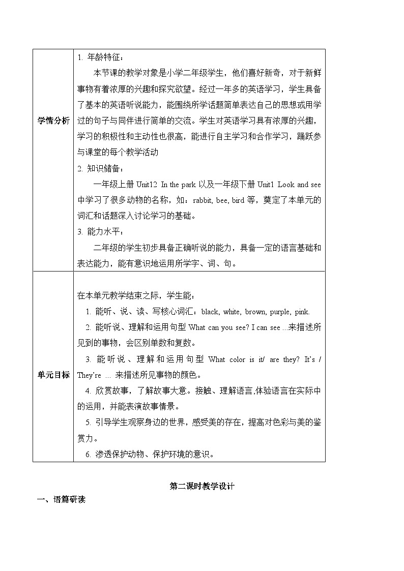 沪教牛津版(六三制一起)二下 Module 1 Unit 1《What can you see》Period 2 单元教案第3页
