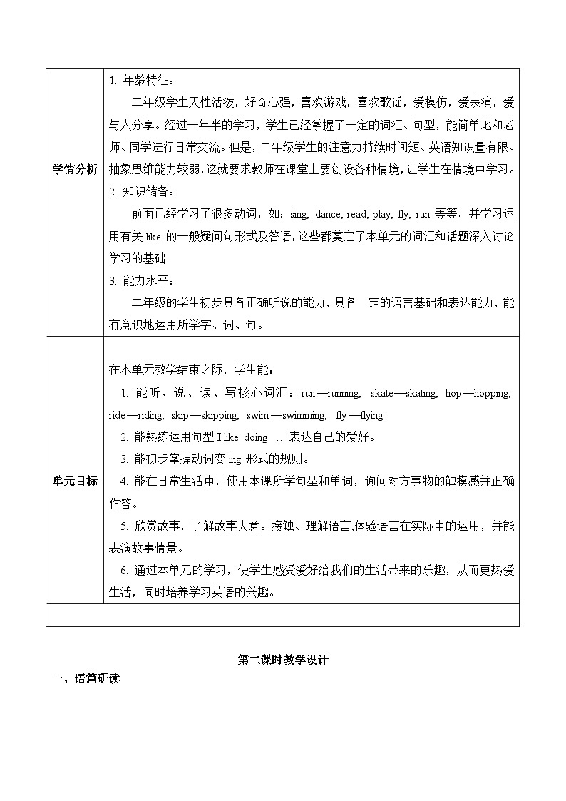 沪教牛津版(六三制一起)二下 Module 2 Unit 4《Things I like doing》Period 2 课件+单元教案+素材03