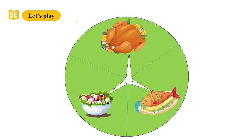 课沪教牛津版(六三制一起)二下 Module 2 Unit 5《Food I like》Period 1 课件第8页