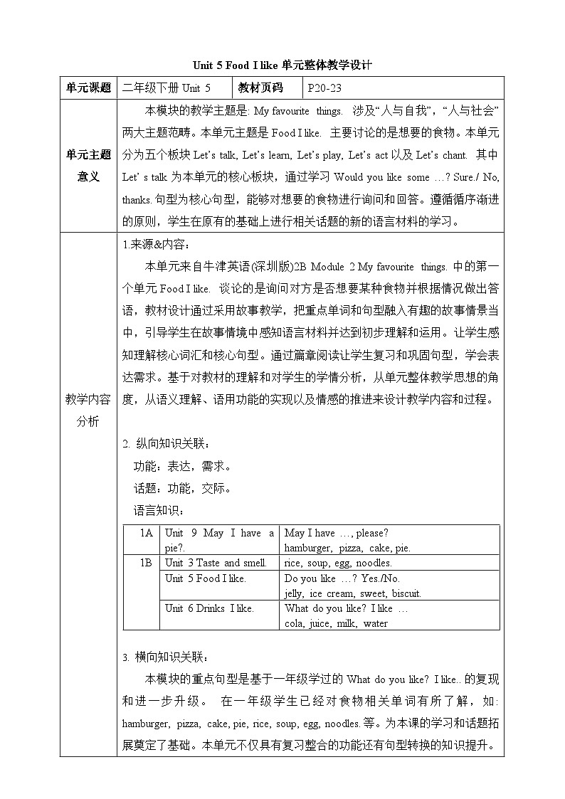 课沪教牛津版(六三制一起)二下 Module 2 Unit 5《Food I like》Period 1 单元教案第1页