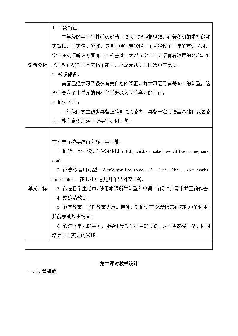 课沪教牛津版(六三制一起)二下 Module 2 Unit 5《Food I like》Period 2 单元教案第3页