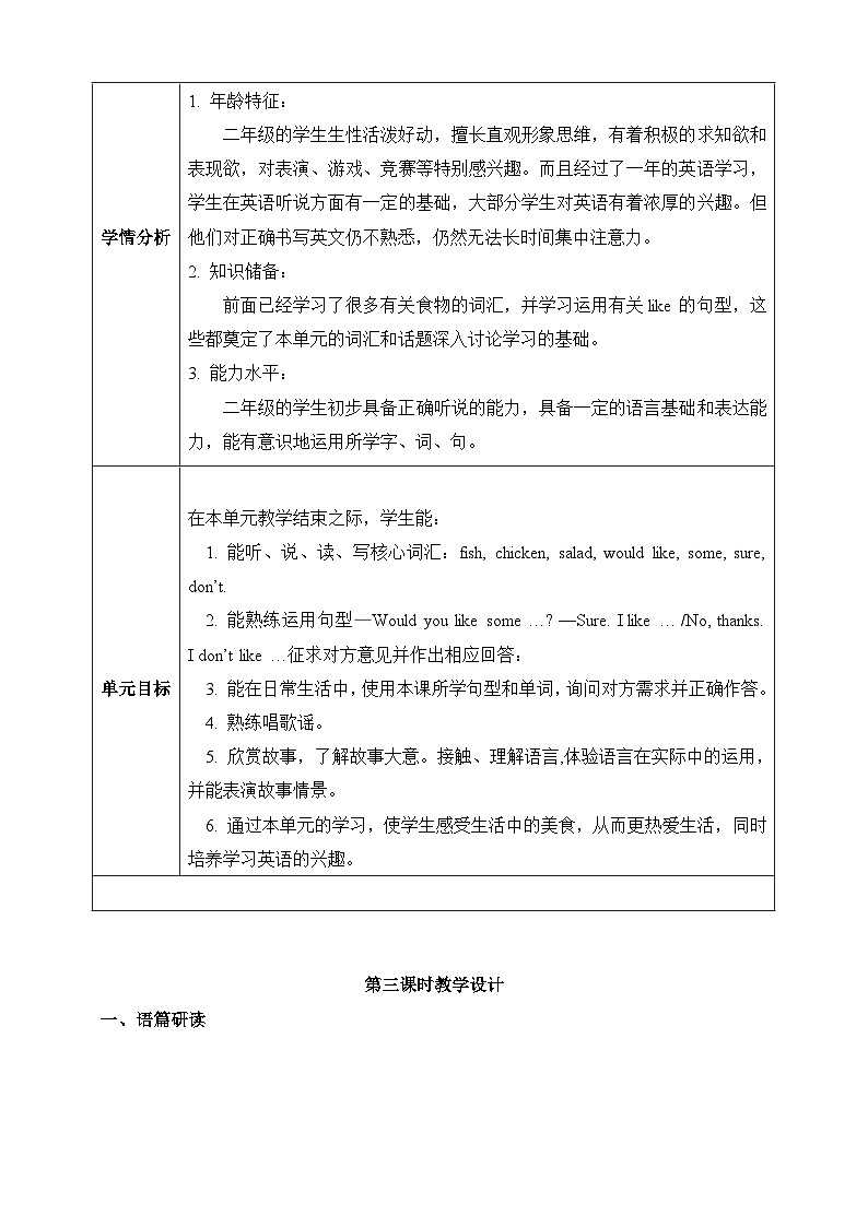 课沪教牛津版(六三制一起)二下 Module 2 Unit 5《Food I like》Period 3 单元教案第3页