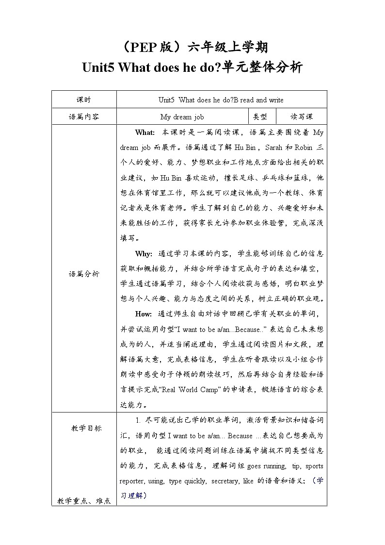 人教版PEP小学英语六年级上册Unit5 Read and write 教案第1页