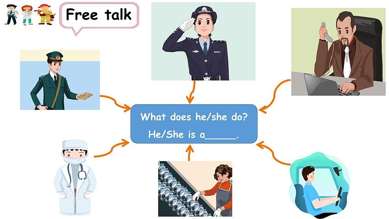 人教版PEP小学英语六年级上册Unit5 A let's talk and learn课件第3页