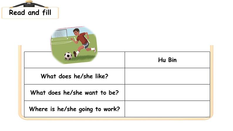 人教版PEP小学英语六年级上册Unit5 B read and write课件第8页