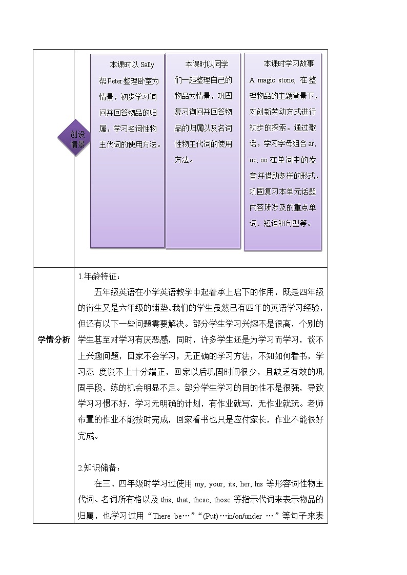 沪教牛津版(六三制一起)五下 Module 1 Unit 1《Tidy up!》Period 2 单元教案第3页