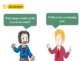 沪教牛津版(六三制一起)六下 Module 1 Unit 3《Our school in the future》Period 2 课件+单元教案+素材