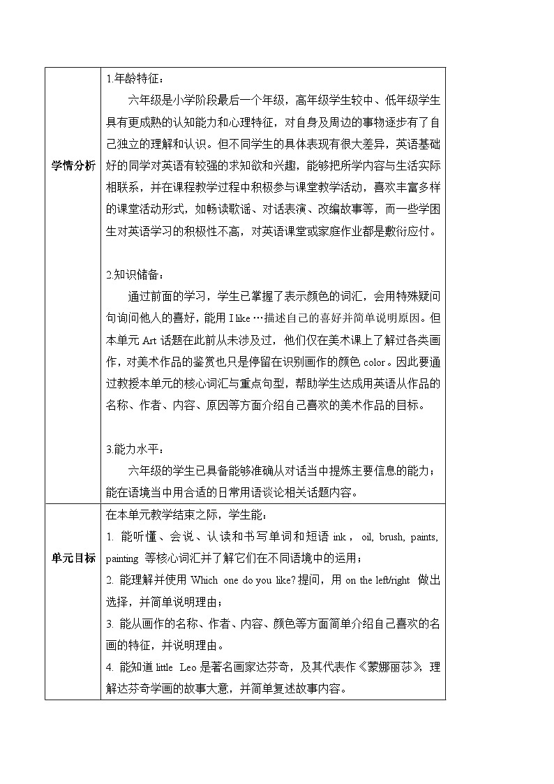 沪教牛津版(六三制一起)一下 Module 2 Unit 4《Art》Period 3 单元教案第3页