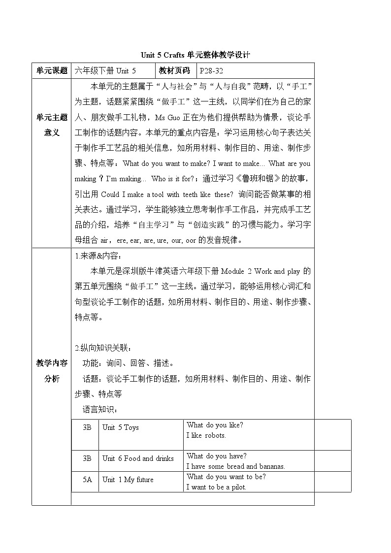 沪教牛津版(六三制一起)一下 Module 2 Unit 5《Crafts》Period 1 单元教案第1页