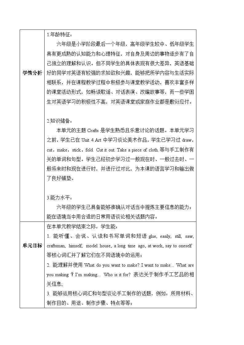 沪教牛津版(六三制一起)一下 Module 2 Unit 5《Crafts》Period 1 单元教案第3页