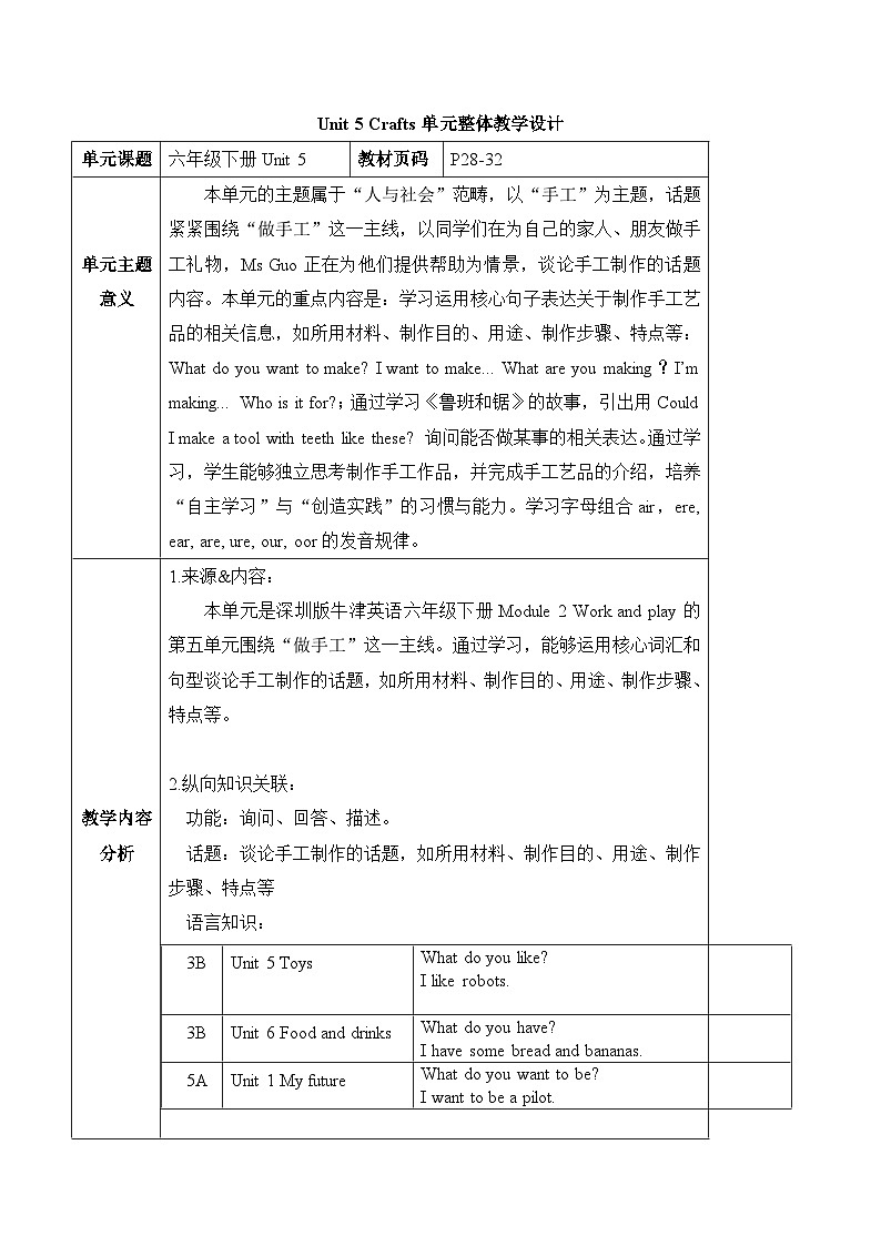 沪教牛津版(六三制一起)一下 Module 2 Unit 5《Crafts》Period 3 单元教案第1页