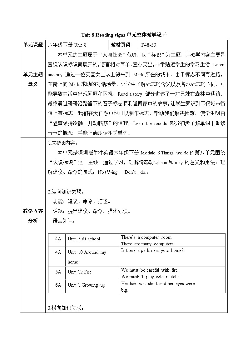 沪教牛津版(六三制一起)一下 Module 3 Unit 8《Reading signs》Period 2 单元教案第1页
