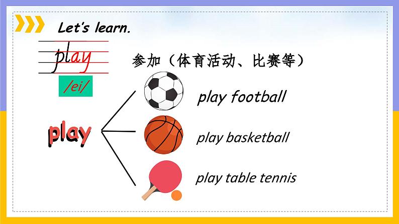 Module 5 Unit 1 She goes to school on Mondays （课件）小学三年级英语下册同步精品（外研版三起）第7页