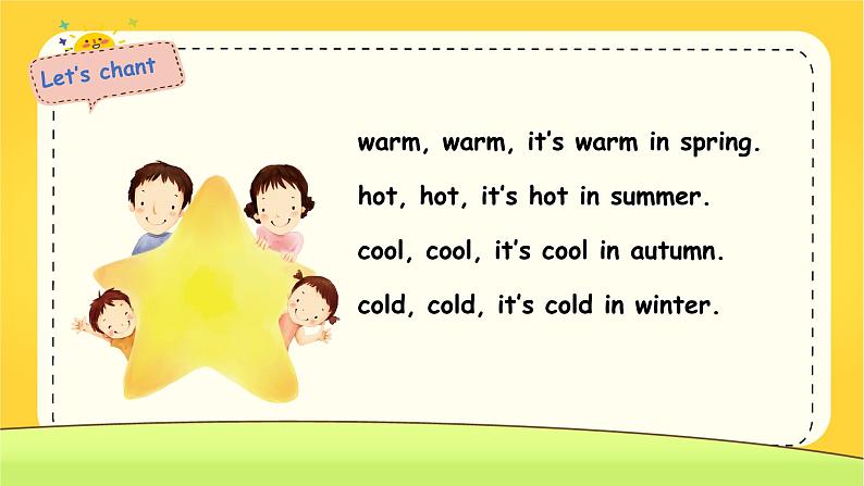 Module 7 Unit 2 It's warm today（课件）小学三年级英语下册同步精品（外研版三起）第2页