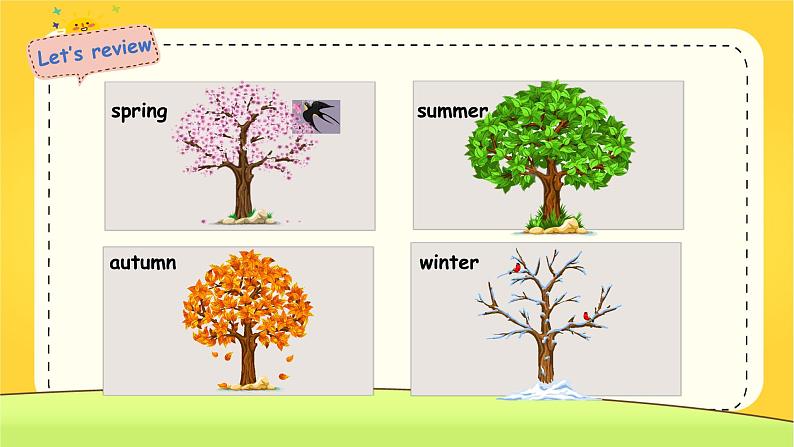 Module 7 Unit 2 It's warm today（课件）小学三年级英语下册同步精品（外研版三起）第3页