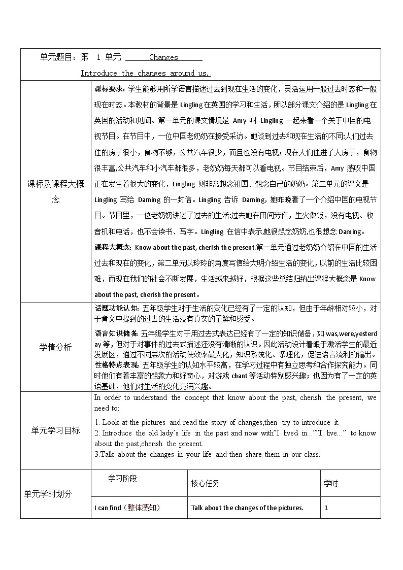 Module1（教学设计）-外研版（三起）英语五年级下册 (1)第1页