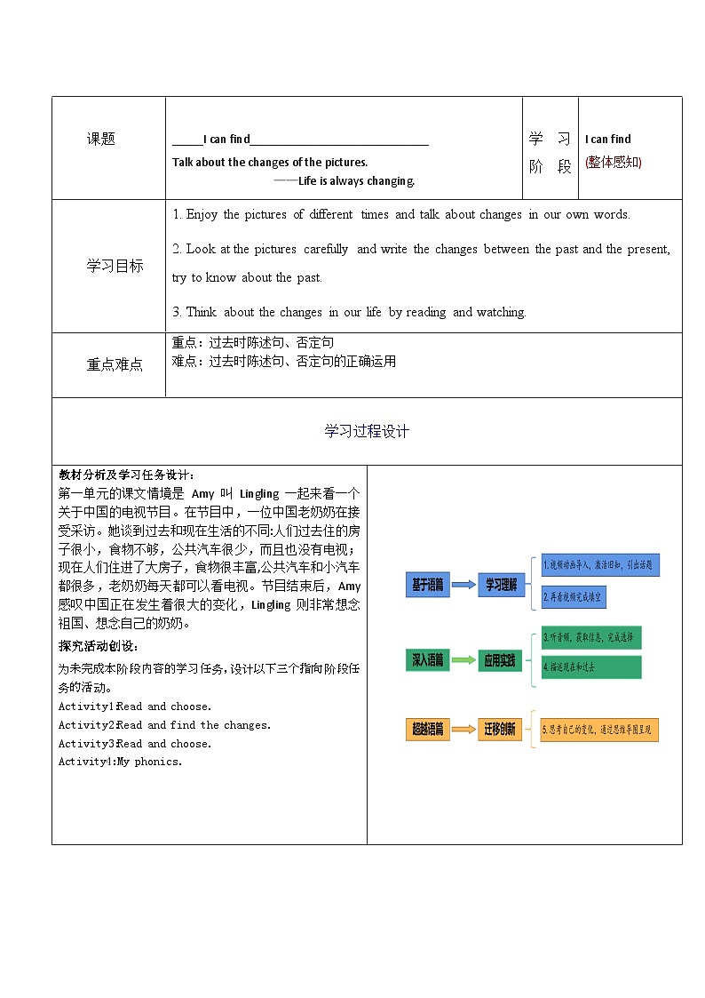 Module1（教学设计）-外研版（三起）英语五年级下册 (1)第3页