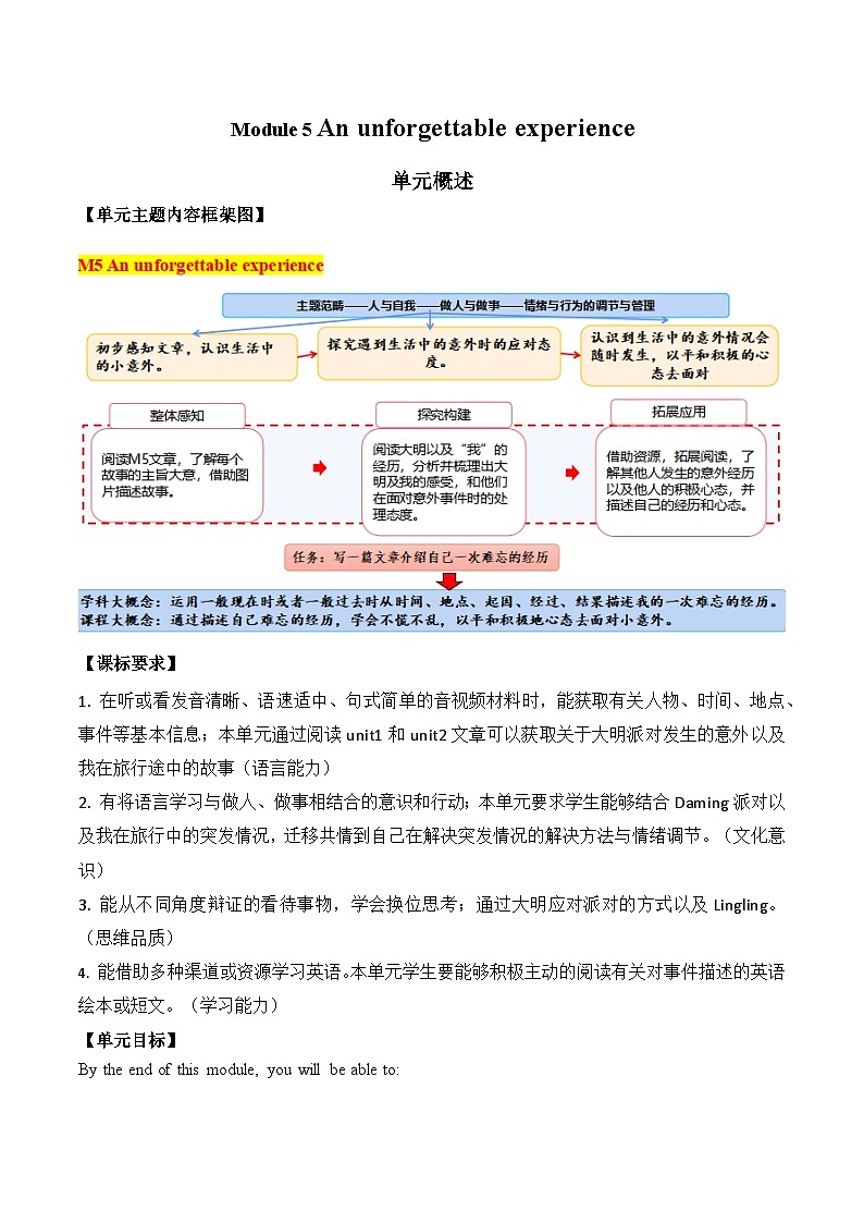 Module 5  An Unforgettable exoerience（学习任务单）-2023-2024学年外研版（一起）英语六年级下册第2页