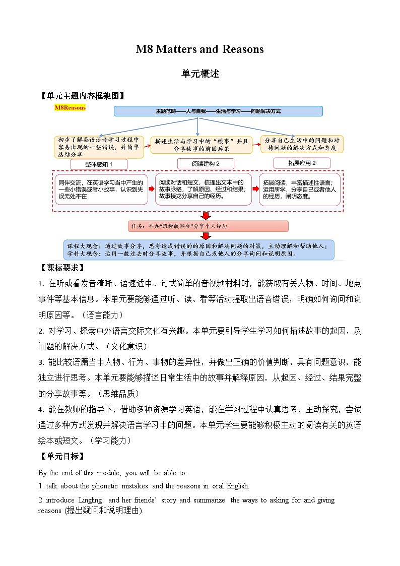 Module 8 Matters and Reasons（学习任务单）-2023-2024学年外研版（三起）英语六年级下册第2页