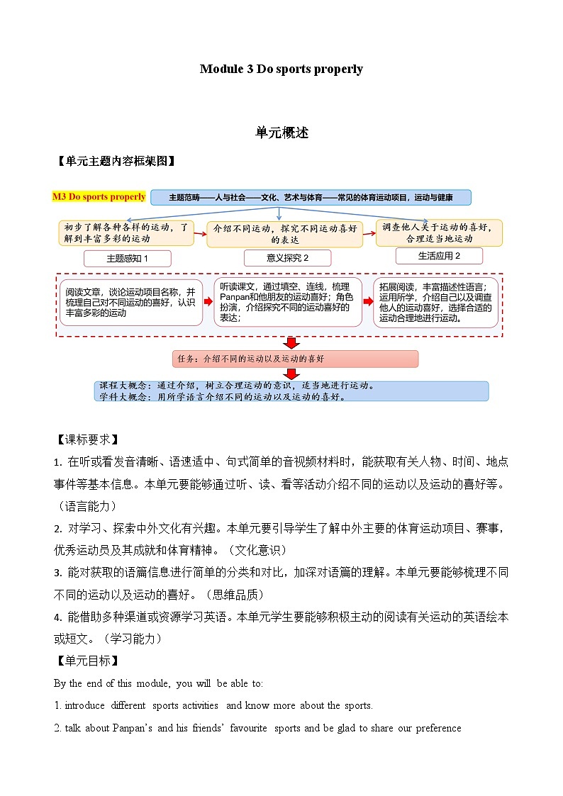 Module 3 大单元学习（教学设计）-2023-2024学年外研版（三起）英语三年级下册第2页