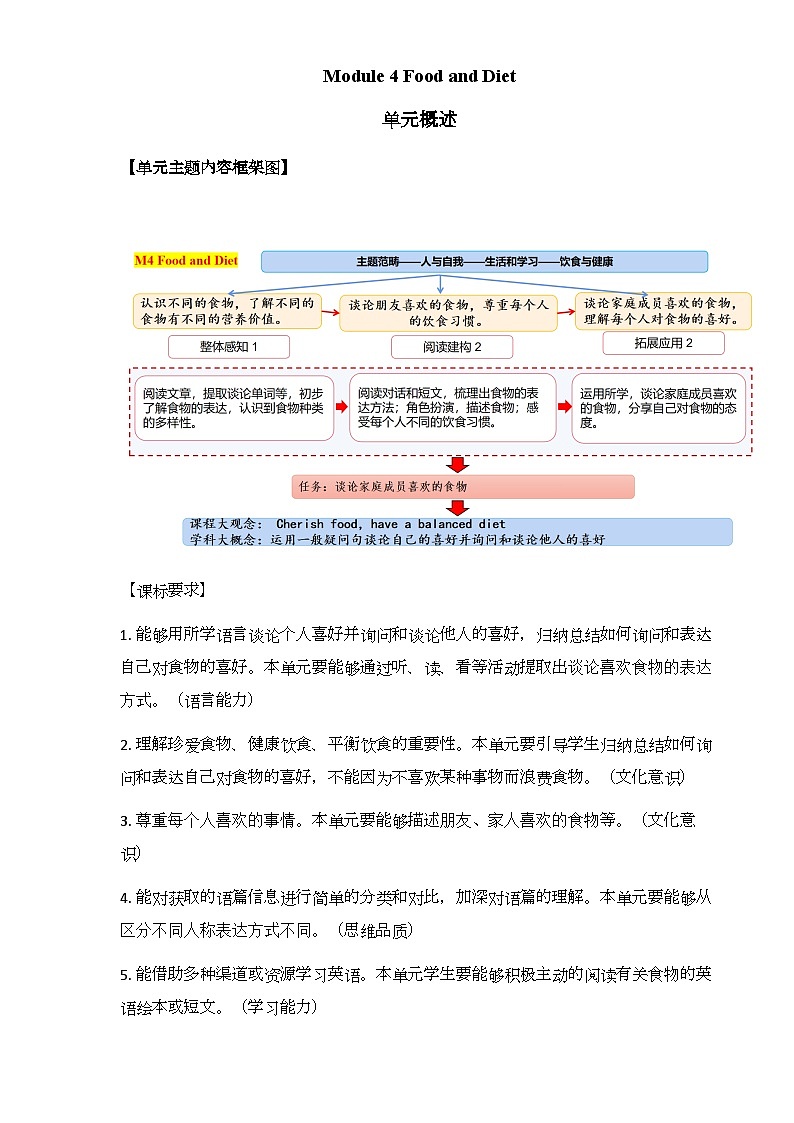 Module 4 大单元学习（教学设计）-2023-2024学年外研版（三起）英语三年级下册第2页