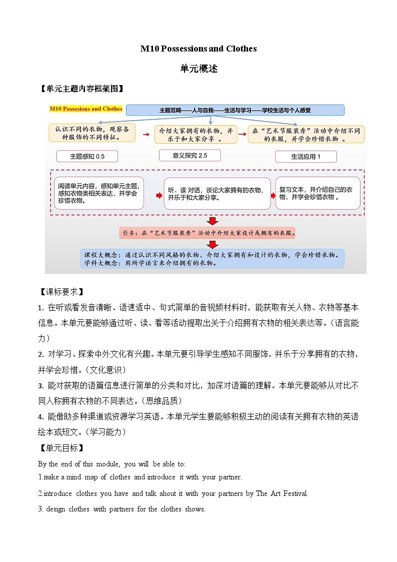 Module 10大单元学习（教学设计）-2023-2024学年外研版（三起）英语三年级下册第2页